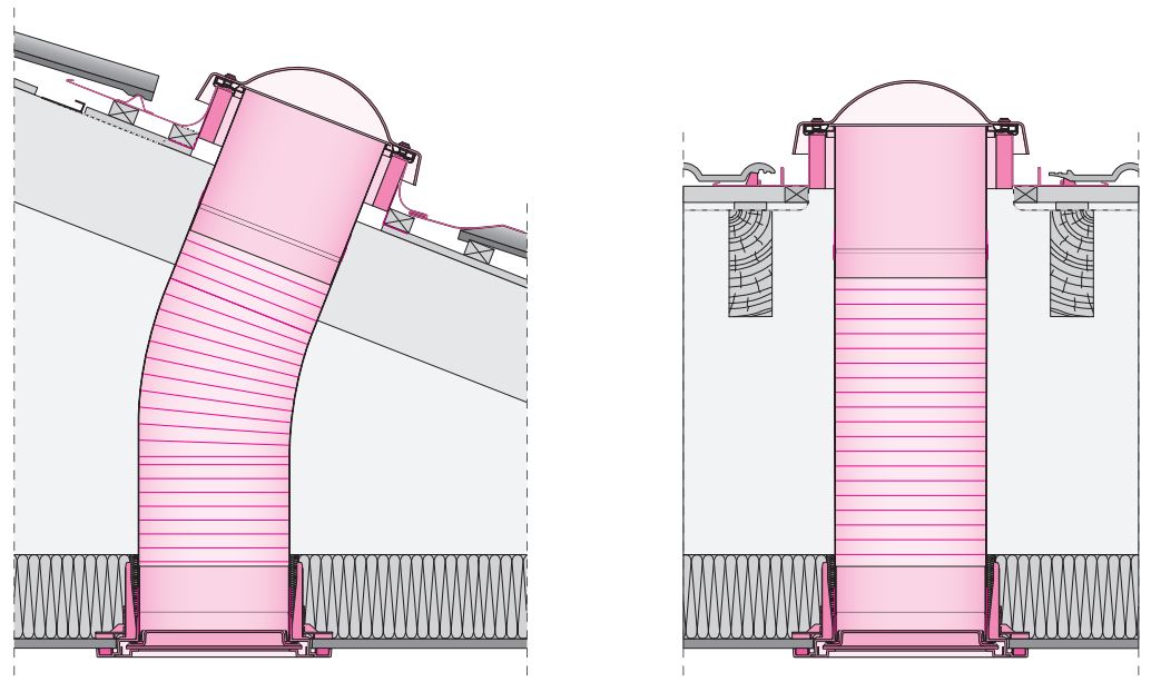 SFD conduits de lumière flexibles - FAKRO