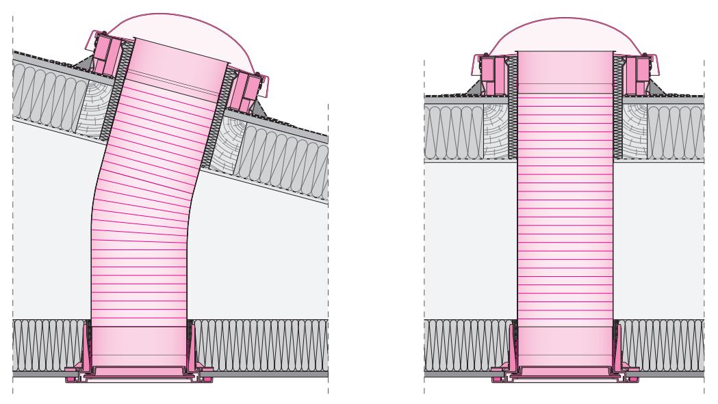 Coupe de conduits de lumière SRF i SFF