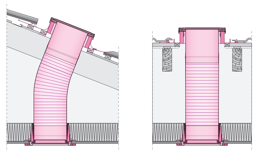 Conduits de lumière flexibles SF_   plan - FAKRO