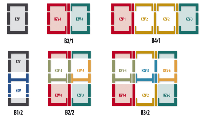 Place des modules dans l\'assemblage